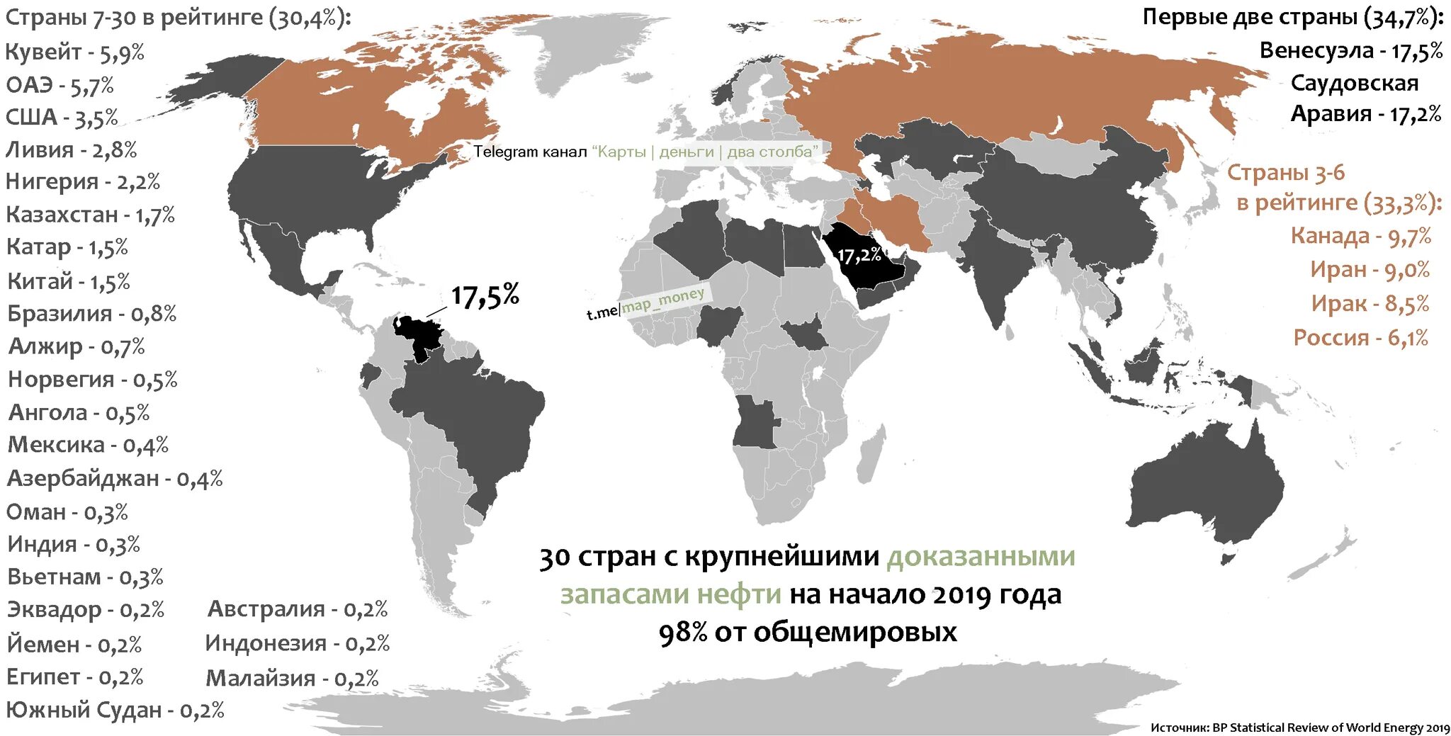 Где находится страна газ. Где больше всего запасов нефти в мире по странам. Карта запасов нефти и газа в мире.