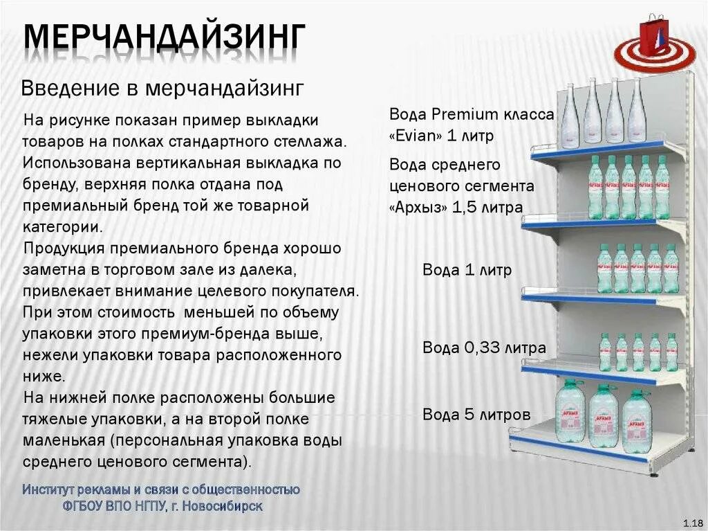 Что нужно для продажи товаров. Полки для выкладки товара. Выкладка мерчандайзинг. Мерчандайзинг полки. Размещение товара на полках.