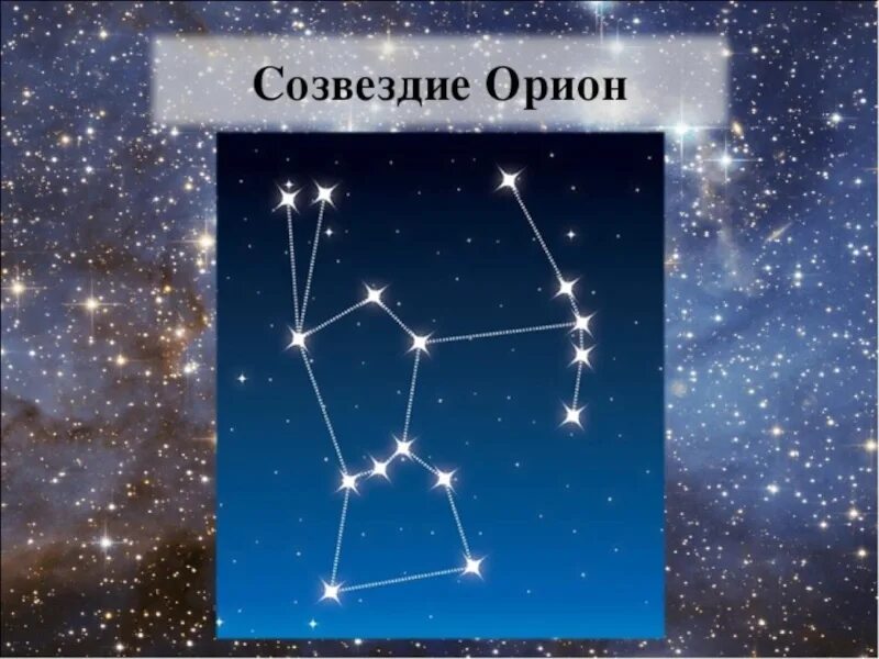 Проект звездное небо