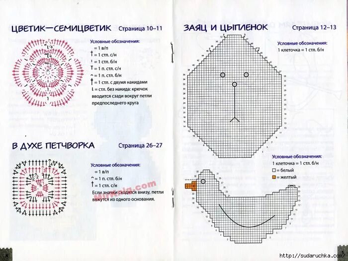 Вязаная прихватка Курочка схема. Прихватка Снегирь крючком схема и описание. Прихватка чайник крючком схема. Схема вязания Прихватки. Схемы простых и красивых прихваток