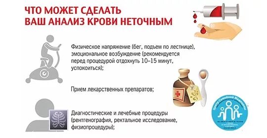 Кровь нужно сдавать натощак или нет. Перед сдачей крови на анализ. Если сдать кровь не натощак. Сдавать анализы натощак. Кровь сдают натощак.