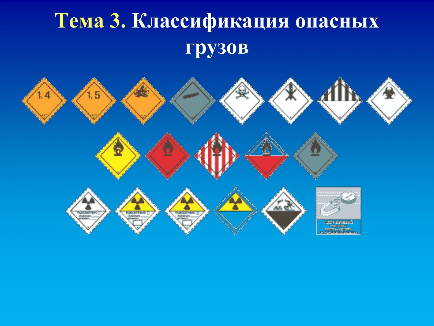 Подклассы опасных грузов. Классификая ОПАСНЫЙЗ грущрв. Классификация опасных. Опасные грузы. Классификация грузов по опасности.