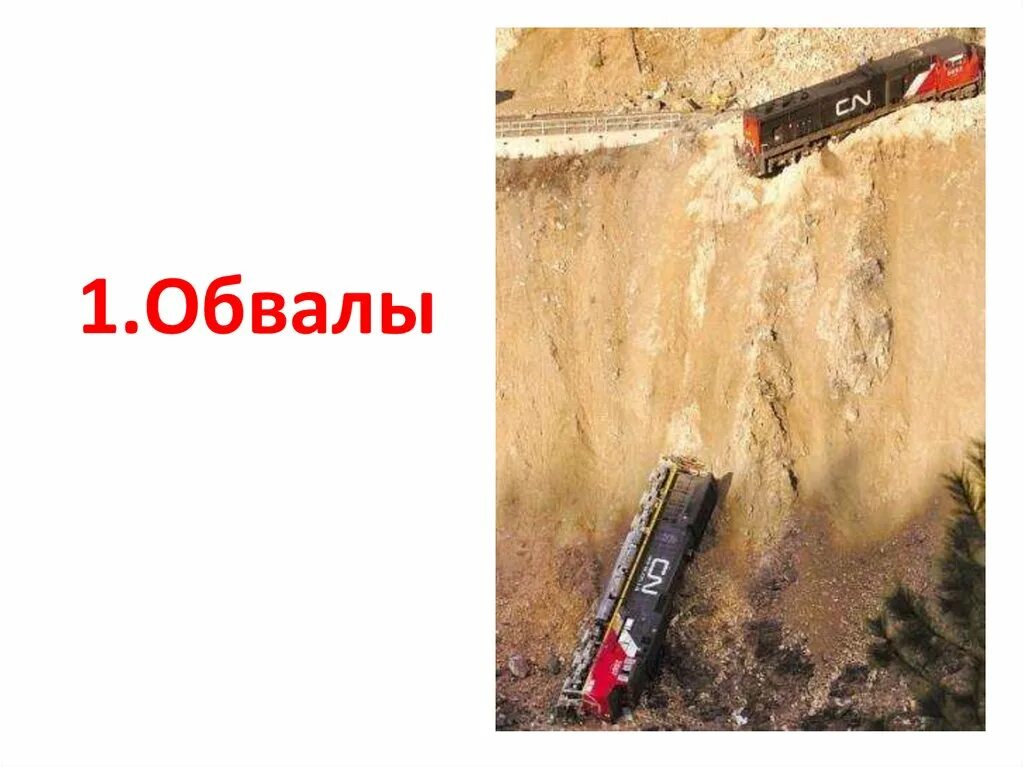 Что значит обвал. Обвал. демерджинский обвал. обвал в горах. классификация обвалов.