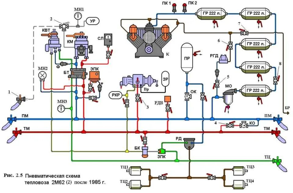 План квартиры чертеж. Схема м2. Схема пускателя прн 63а. Схема м2. Схема м2.