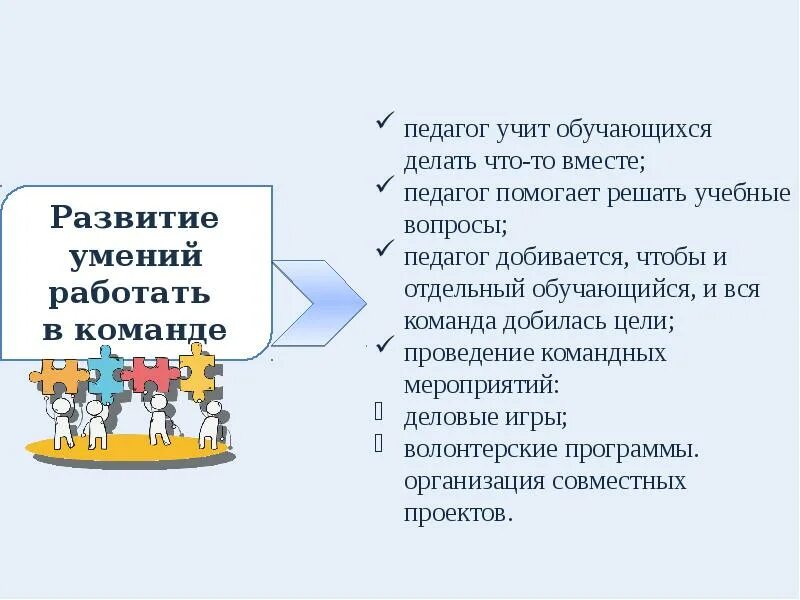 Должно быть направлено на развитие. Навыки команды. навыки и умения. какие навыки надо развивать. развитие мягких навыков.