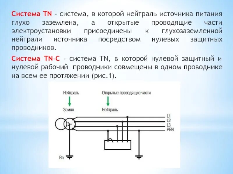 Определением термина глухозаземленная нейтраль. Система tn с глухозаземленной нейтралью. система с глухозаземленной нейтралью система заземления it. схема источника питания глухозаземлённой нейтралью. системы заземления нейтрали электроустановок.