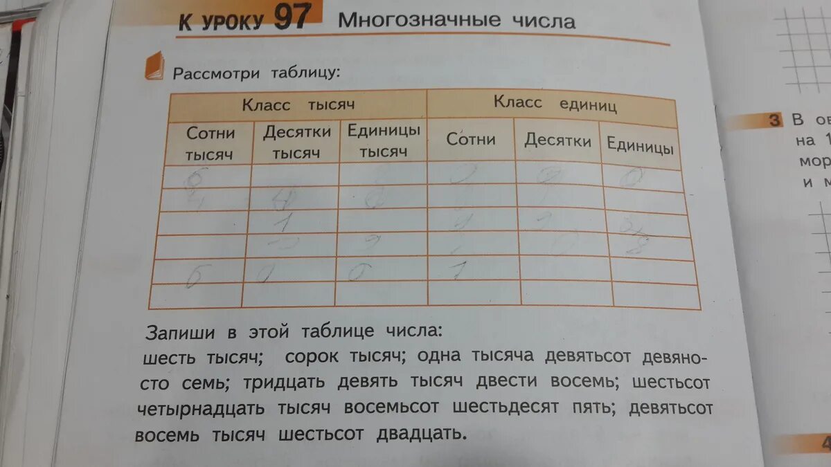 В количестве указанном в таблице