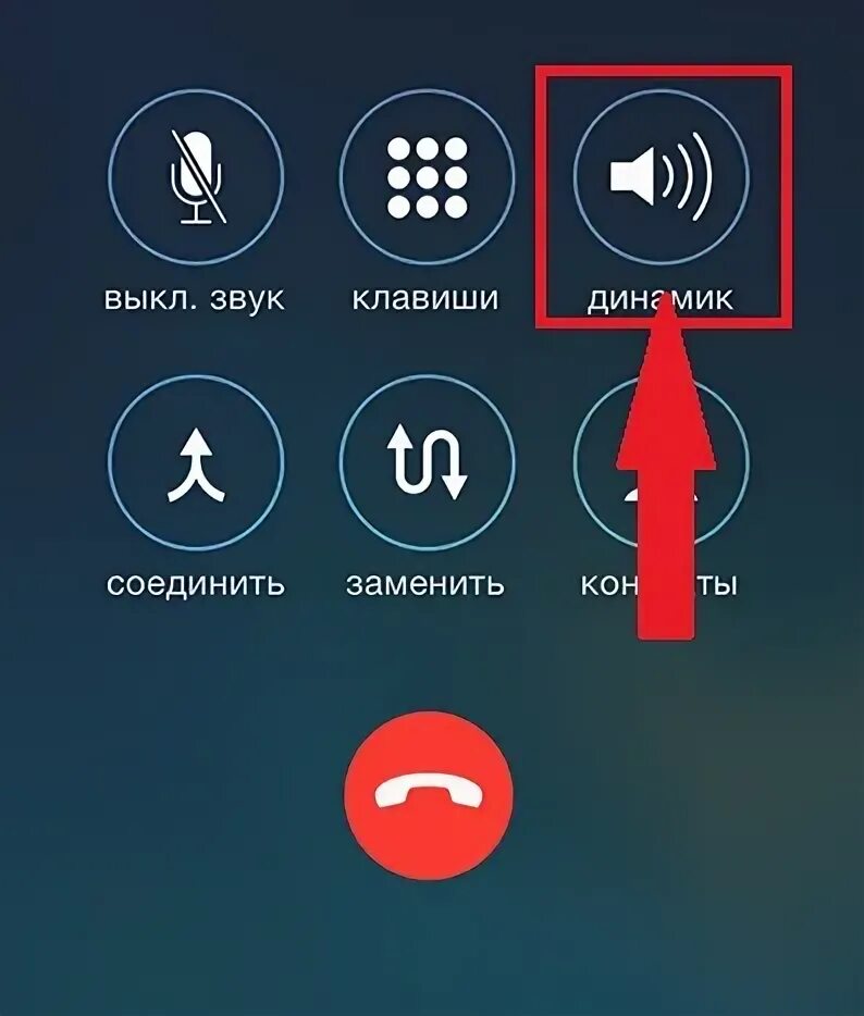 Отключить звук динамика. Кнопка громкой связи на смартфоне. Значок громкой связи на телефоне. Громкая связь для смартфона. Значок громкая связь.