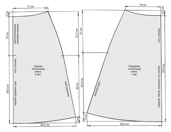 Выкройка юбки трапеции для начинающих
