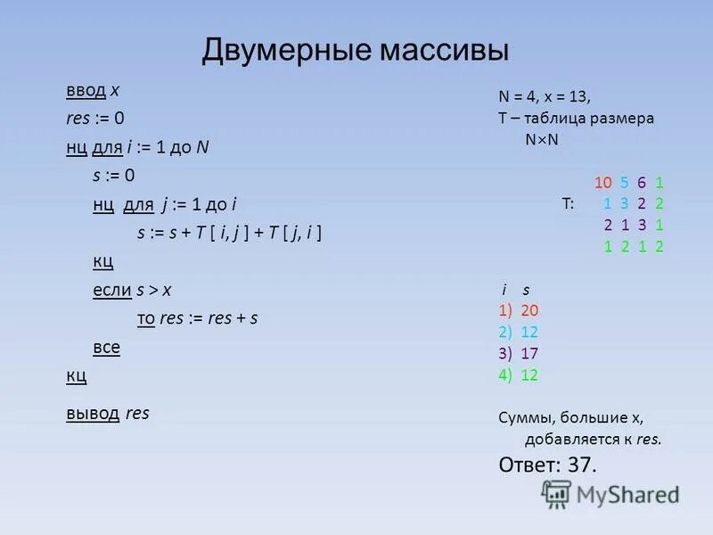 Нц для i от 1 до 7