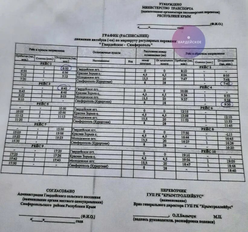 Маршрут автобуса 1 грэс. Расписание 104 автобуса гвардейское симферополь 2025. расписание автобусов гвардейское симферополь. расписание маршрута 104 симферополь гвардейское. расписание 104 автобуса гвардейское симферополь.