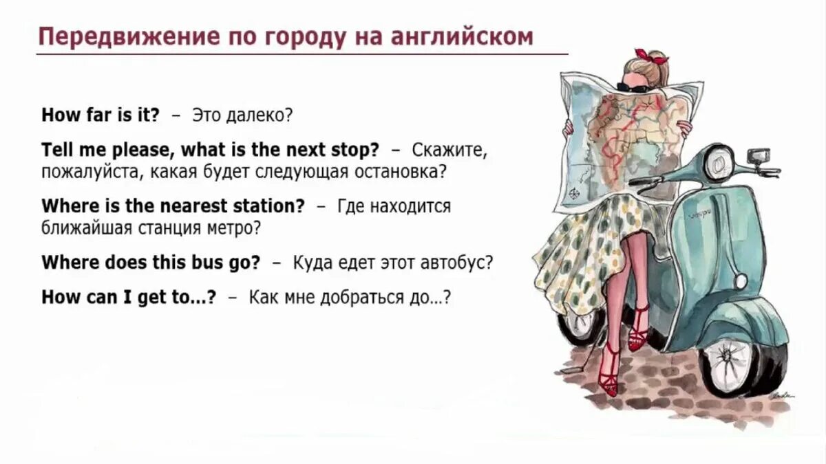 Как спросить по английски какая. Как спросить дорогу на английском. Фразы на английском спросить дорогу. Как объяснить дорогу на английском. Фразы как спросить дорогу на английском.