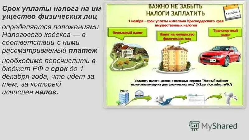 Срок уплаты налога на имущество физических. Срок уплаты налога на имущество физ лиц. Срок уплаты налогов картинка. Налог на имущество презентация.