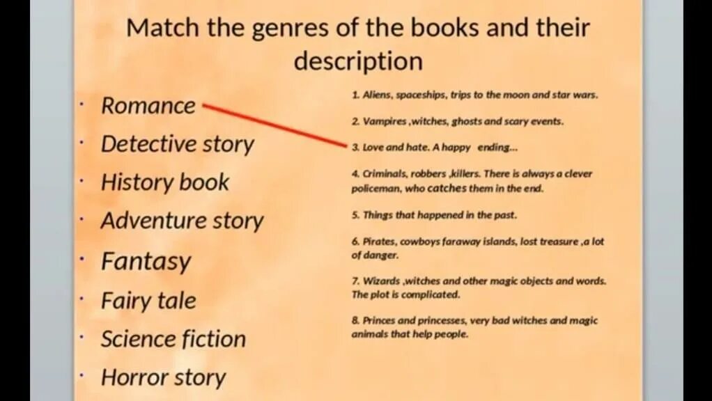 Match the titles to the descriptions. Жанры книг на английском. Literary Genres презентация. Упражнения Жанры книг на английском. Genres of books презентация.