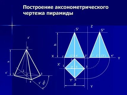Сделать чертеж пирамиды