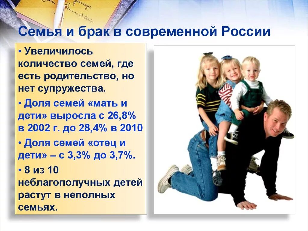 Проблемы современных семей в россии. Семья в современной России. Семья в современной России кратко. Семья в современном обществе. Семья в современной России Обществознание.