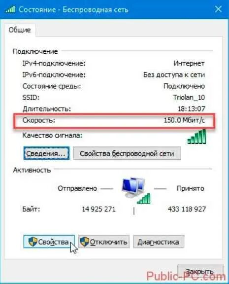 Скорость вай фай соединения. Скорость интернета на компьютере Windows.