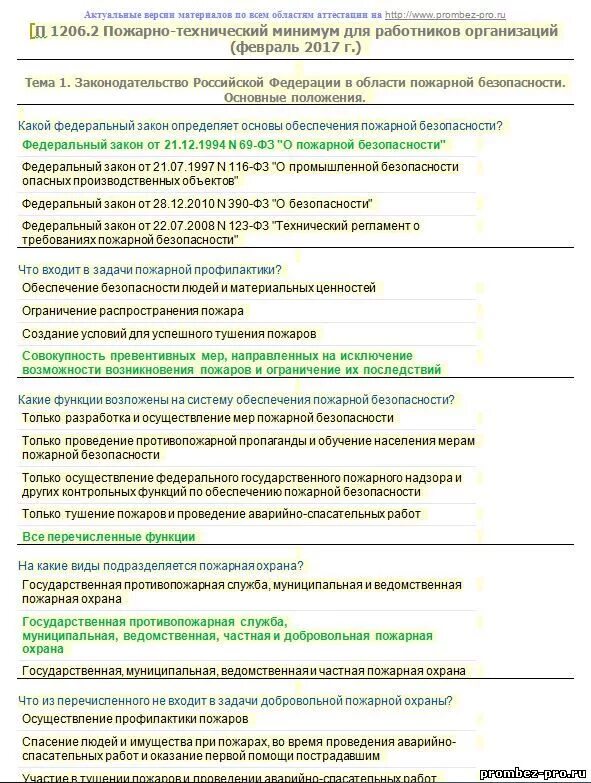 Тесты по пожарной безопасности с ответами 2023