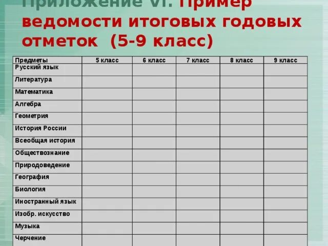 Название уроков в 6 классе