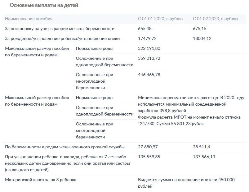 Пособие на 3 ребенка. Выплаты на третьего ребенка. Региональные выплаты на 3 ребенка. Пособия на детей с 1.5 до 3 лет. Выплаты до 1.5 лет в 2024 неработающим