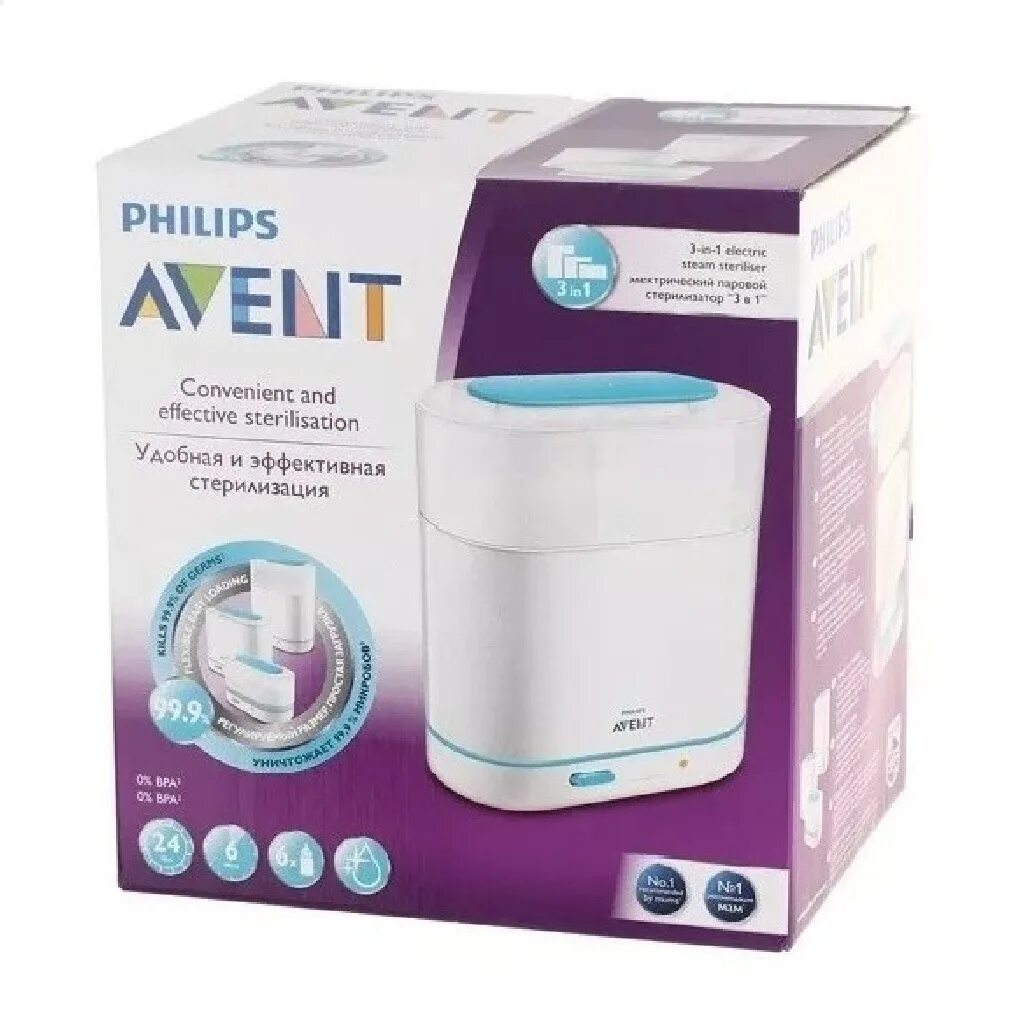 Филипс Авент стерилизатор для бутылочек 3 в 1. Philips Avent scf284/03. Филипс Авент scf284 стерилизатор. Стерилизатор Авент scf284 коробка. Стерилизаторы бутылочек philips avent