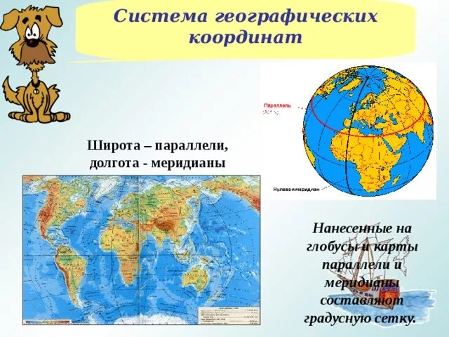 Положение параллели на глобусе и карте. Положение параллели и меридианы на глобусе и карте. Координаты широта меридианы параллели. Что такое положение между параллелями и меридианами.