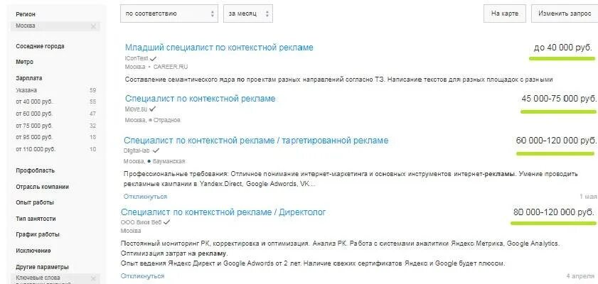 Специалист по контекстной рекламе. Работа специалиста контекстной рекламы. Работа специалиста контекстной рекламы. Специалист по контекстной рекламе резюме. Спец по контекстной рекламе.