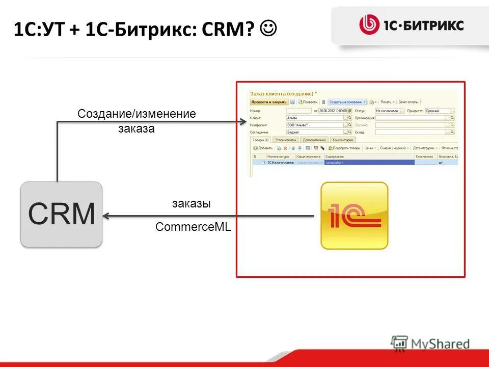 1с crm модули. 1с crm модули