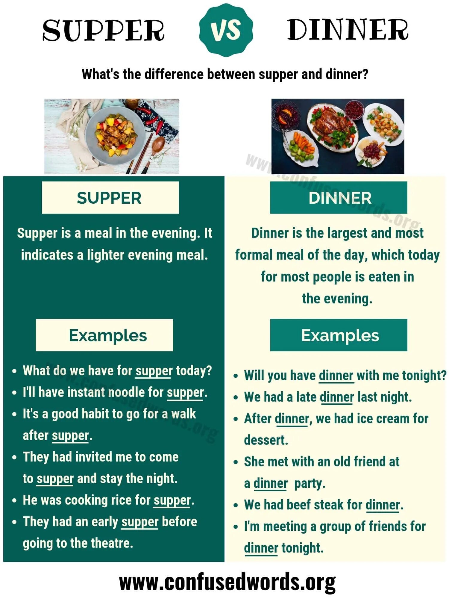 Having dinner перевод на русский. Supper dinner разница. supper and dinner difference. supper и dinner в чем. dinner supper lunch разница.