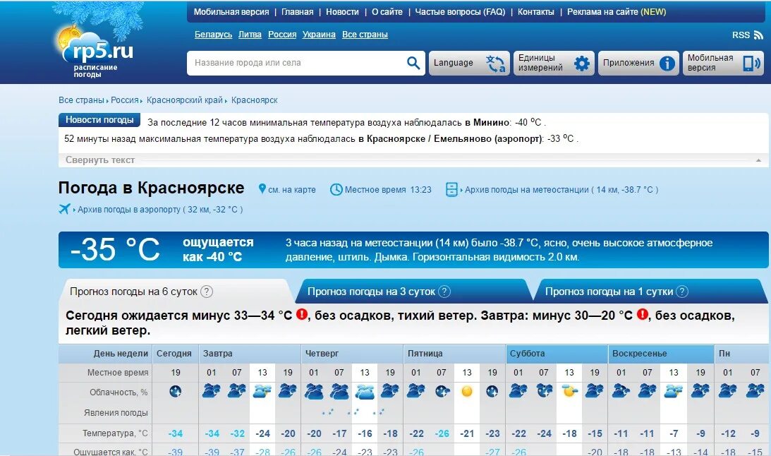 Погода в емельяново на неделю красноярский край. Архив погоды. Температура в архиве. Архив погоды Красноярск. Погода в Красноярске.