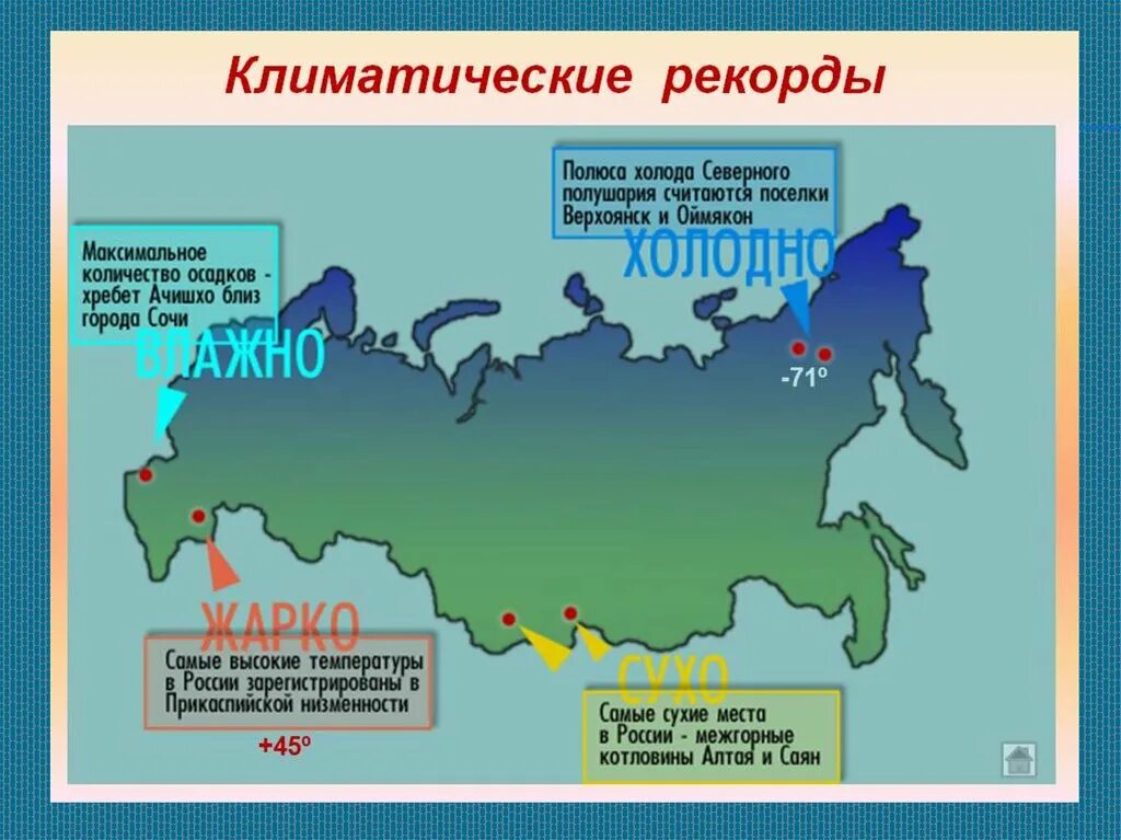 Самые теплые территории России. Самые жаркие и холодные территории России. Климатические полюса России. Самое Холодное лето в России на карте. Теплая карта россии