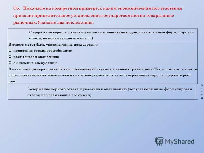 Государственное регулирование рыночного равновесия. Принудительное установление государством цен ниже рыночных. Последствия государственного регулирования цен. Принудительное установление государством цен ниже рыночных. Принудительное установление цен на товары государством.