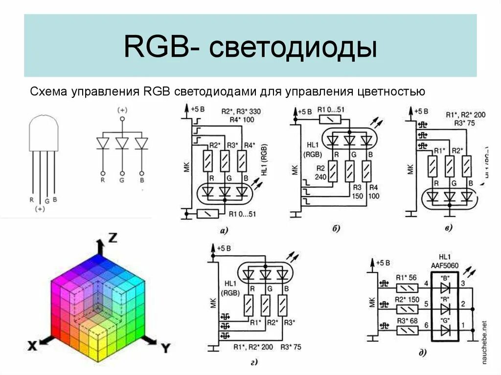 Программа светодиоды. SMD светодиод 5050 RGB схема подключения. Схема включения RGB светодиода. SMD RGB светодиод схема подключения\. Принцип работы RGB светодиода.