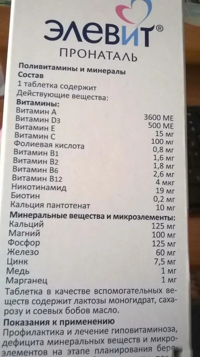 Элевит 1 триместр применение. Элевит Пронаталь состав витаминов. Элевит Пронаталь состав витаминов для беременных. Элевит состав витаминов для беременных. Элевит Пронаталь состав.