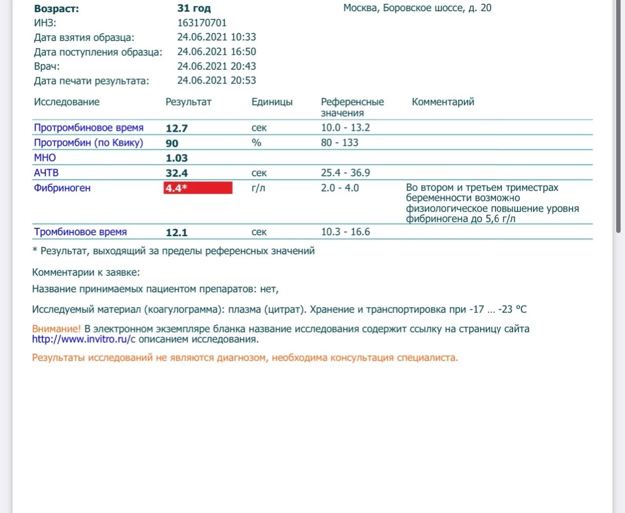 Фибриноген повышен у женщин после 60 причины. Фибриноген в анализах инвитро. Фибриноген повышен 4.2. ОАК инвитро расшифровка. Фибриноген крови инвитро результат.