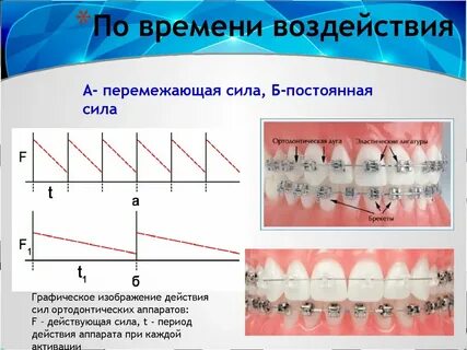 Движение не оказывает влияние на время