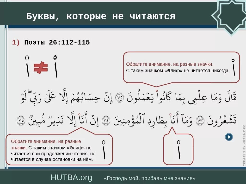 Правило Ихфа в арабском языке. Правила чтения Корана. Правила нуна в арабском. Правило Мад в арабском языке. Правило ро