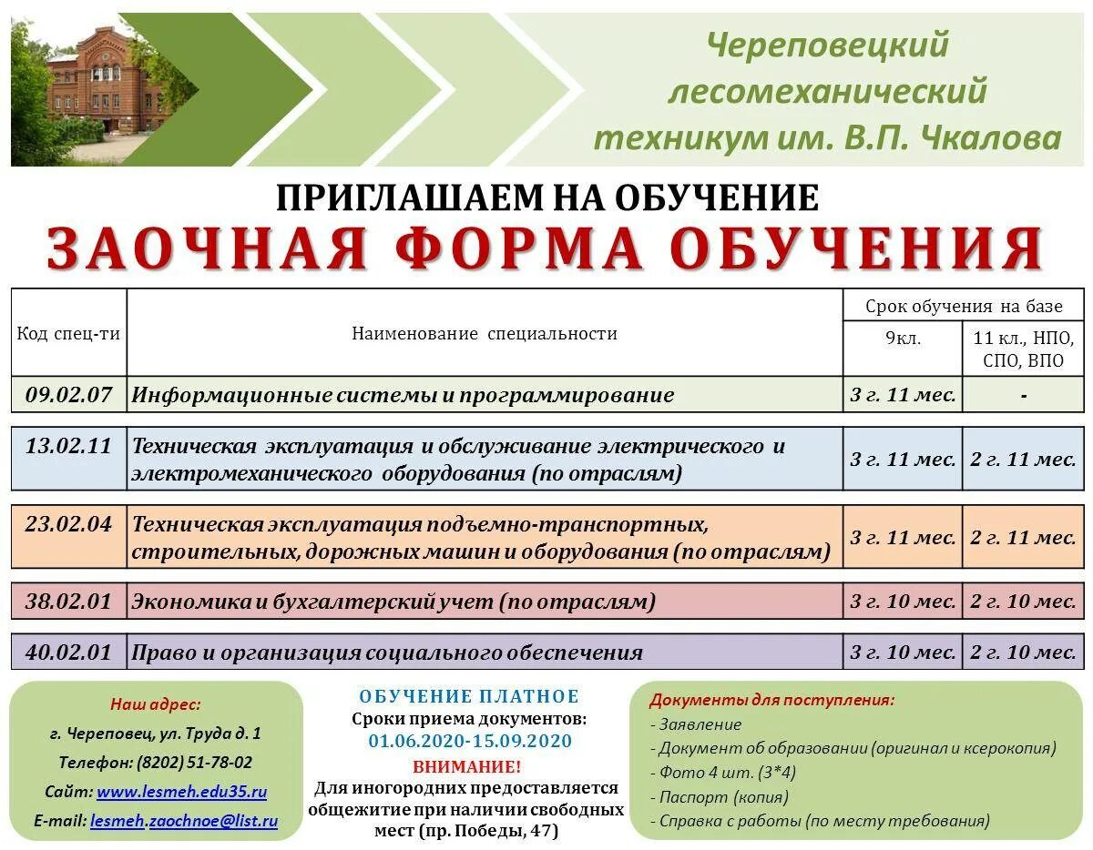 Поступи оренбург после 9 класса. Набор на заочное отделение. Условия поступления в учебные заведения. Как переводится очная и заочная. Техникумы для поступления в техникумы.