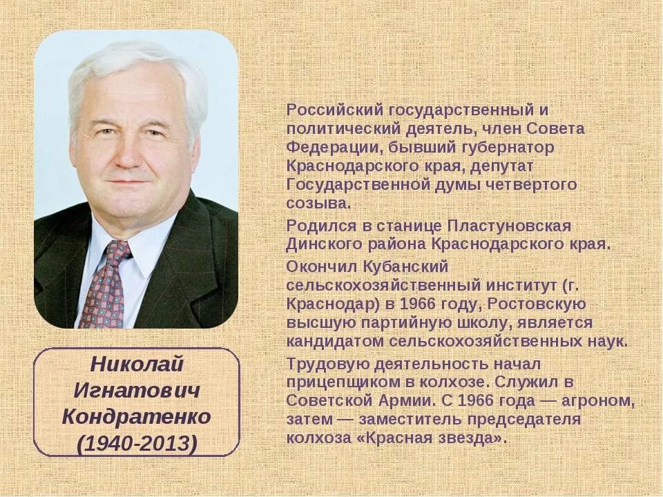 Подготовить сообщение о политических деятелях современной россии. Выдающийся деятель Кубани. Известные деятели Кубани. Деятели культуры Кубани. Известные люди Краснодарского края.