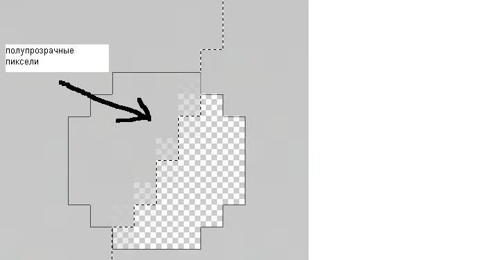 Удалить полупрозрачные пиксели. Как убрать полупрозрачные пиксели в фотошопе. Как убрать полупрозрачные пиксели с картинки. Как сделать пикселизацию камеры. Пикселизация эффект ступенек это