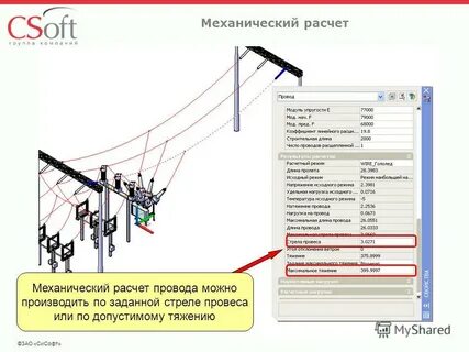 Механика расчета