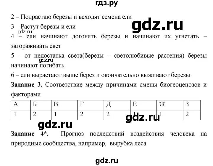 История 56 параграф 5 класс ответы