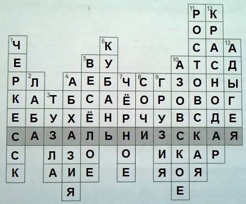 Кроссворд Европейский Юг. Европейский Юг кроссворд с ответами. Кроссворд по европейскому югу с ответами. Кроссворд по европейскому югу 9 класс с ответами.