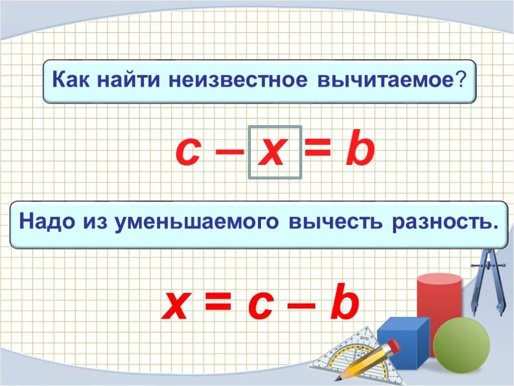 Как найти неизвестноеслогаемое. Как найти неизвестное. Как найти неизвестное вычитаемое. Уравнения на нахождение неизвестного вычитаемого. Как вычислить s