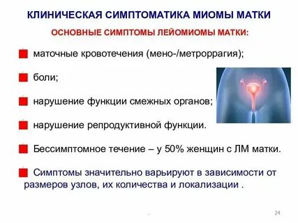 Воспаление женских органов симптомы