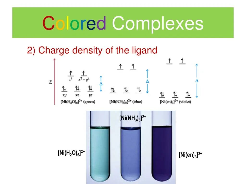 [Ni(nh3)6]2+. Ni nh3 6 Oh 2 цвет. Ni(nh3)6 цвет'. [Ni(nh3)6]2+ цвет. Zn no3 2 cl2