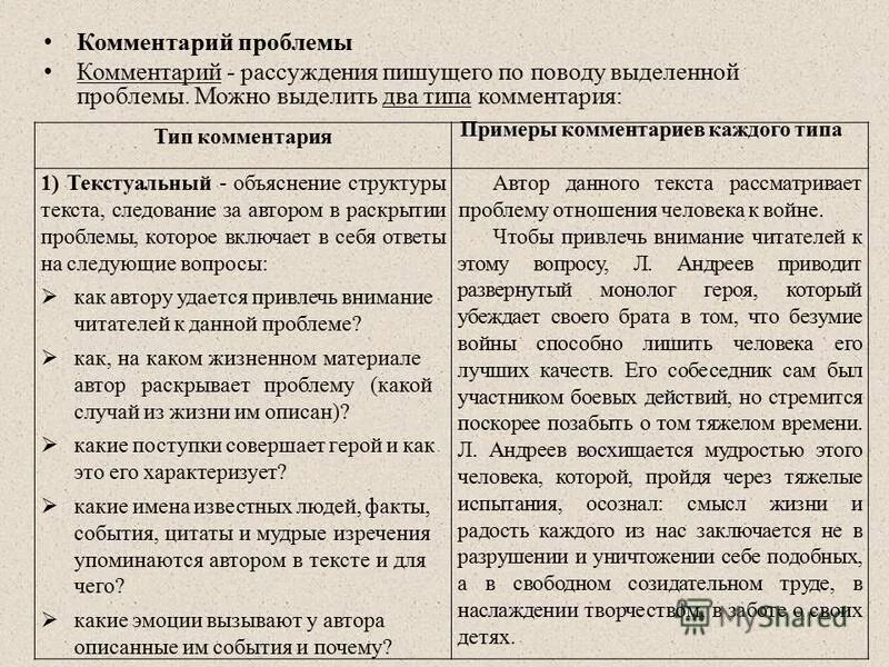Текст егэ с проблемой и комментарием. Типичные ошибки в сочинении егэ. Комментарий к проблеме егэ. Комментарий к проблеме сочинение егэ. Комментарий к проблеме пример.