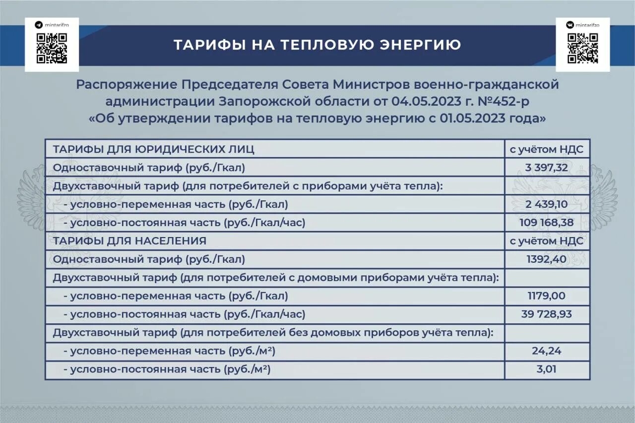 Тарифы жкх 2023. Тариф коммунальных услуг 2023. Повышение тарифов жкх в 2023. Тарифы жкх. Тарифы жкх 2023.