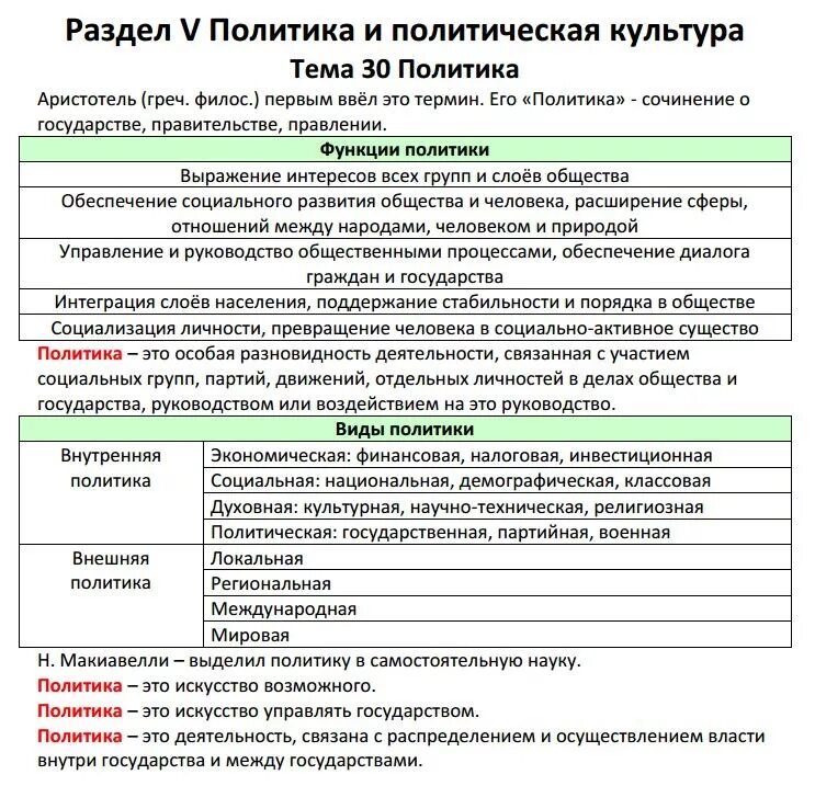 Политика подготовка к егэ