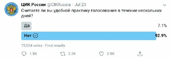 Нет доступных голосований голосования сейчас. Голосование в Твиттере. Многодневное голосование 2020. Трехдневное голосование 2021. Скрин голосования.